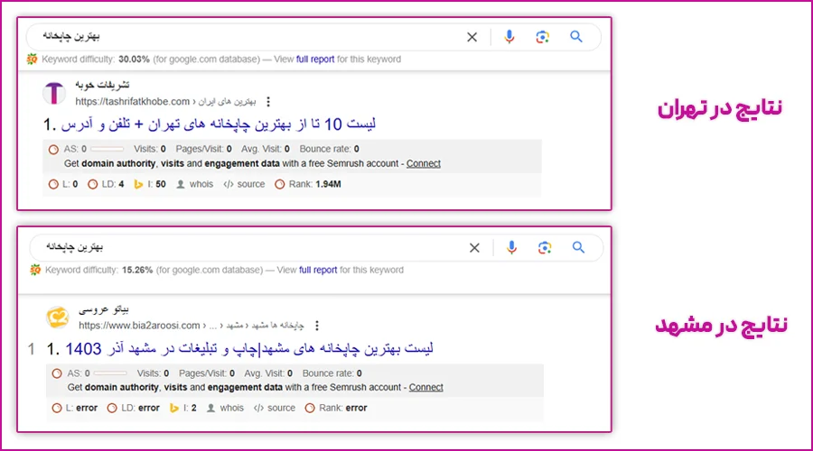 نتایج متفاوت SERP با توجه به موقعیت جغرافیایی