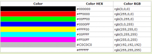 webdesign and html colors