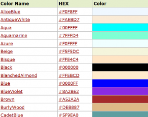 نامهای رنگ در html
