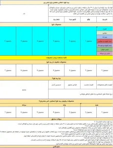 بریف برند