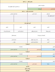 بریف بهترین وکیل در مشهد