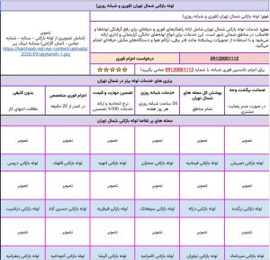 بریف لوله بازکنی شمال تهران