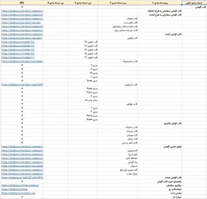منو
