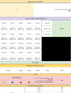 بریف قاب گوشی عمده
