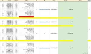 فازبندی