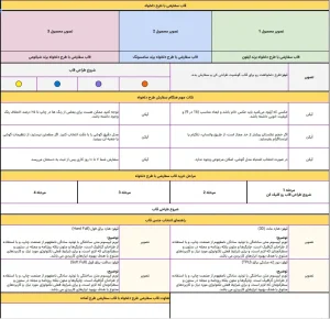 بریف قاب سفارشی